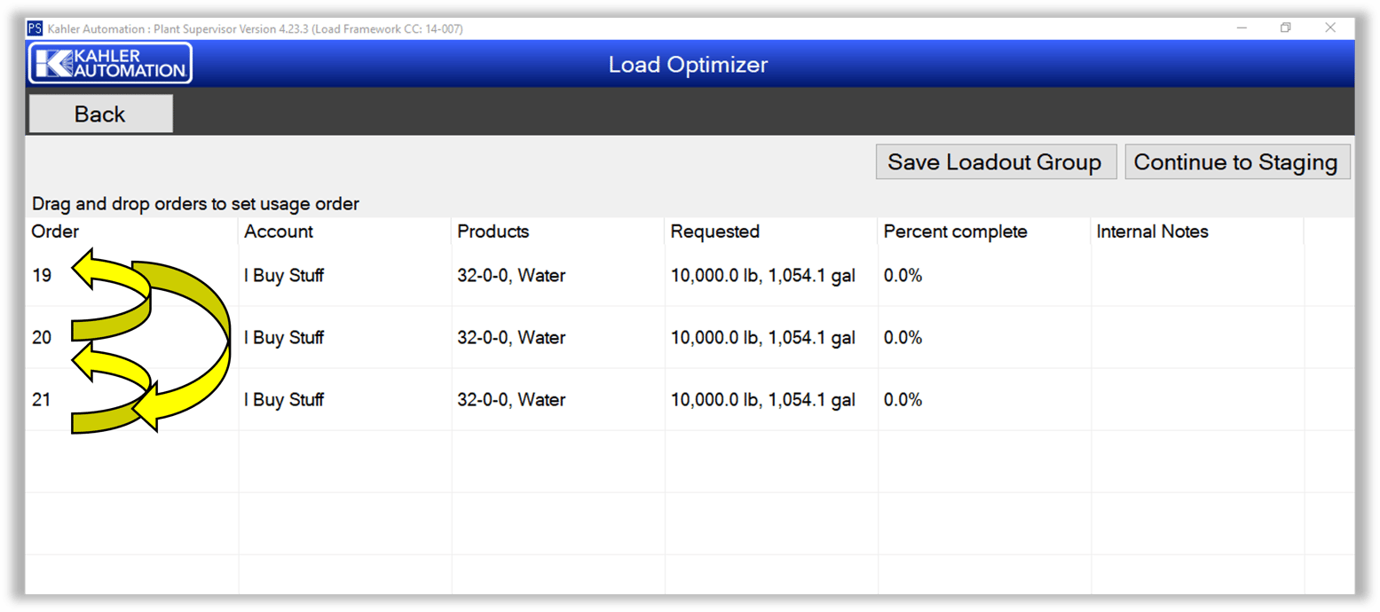 Load Optimizer And Loadout Groups